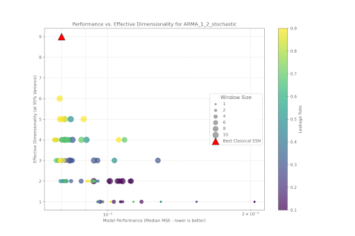 QRC Comparison